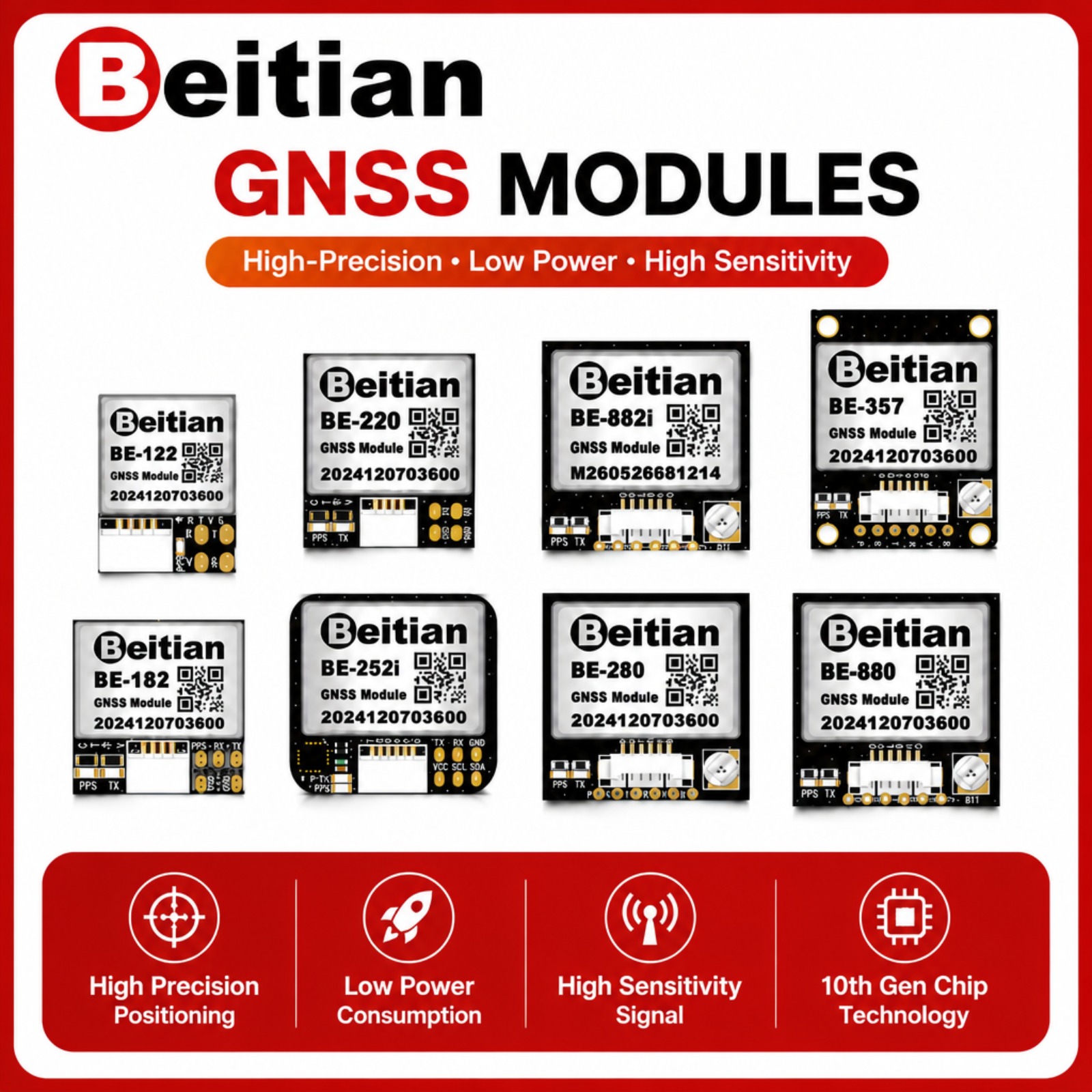 وحدة بوصلة GNSS ثلاثية الأوضاع - مراجعة Drone Gps Module وسعره