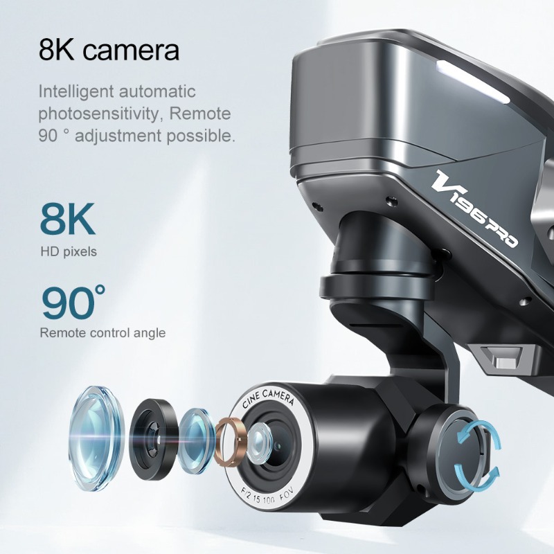 2025 V196 التلقائي تجنب العوائ - مراجعة Drone Gimbal وسعره